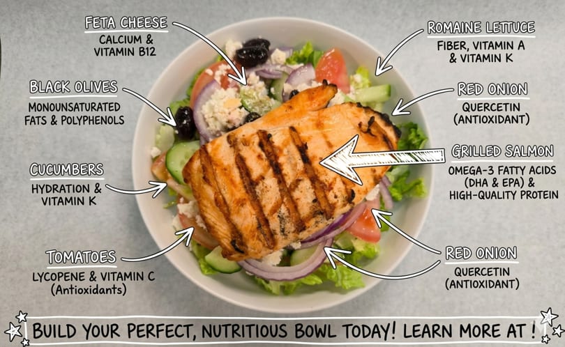 A grilled salmon salad bowl with feta, olives, cucumbers, tomatoes, red onion, and romaine lettuce.